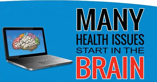 ADHD, Anxiety, Depression- Natural Help