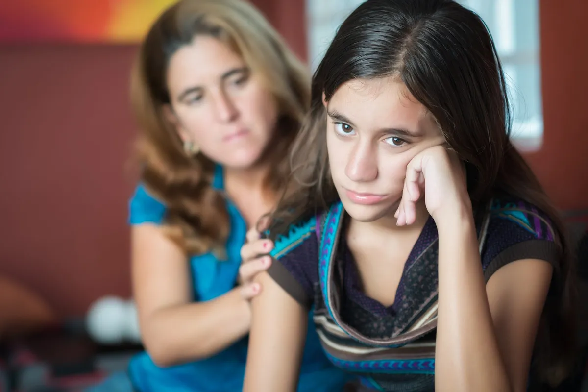 ADHD Case Study